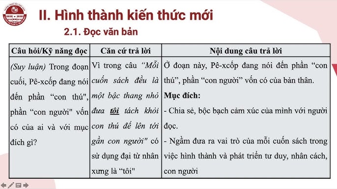 xác suất ngầm là gì